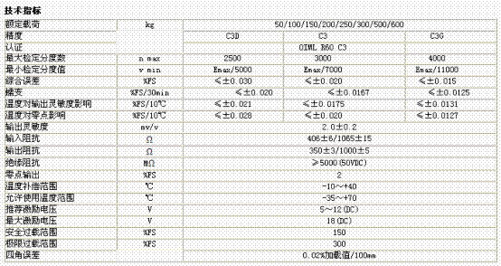 L6G-C3-200KG-3G6稱重傳感器技術參數(shù)圖