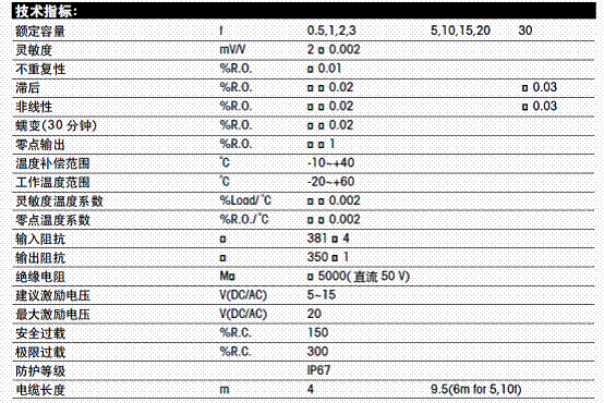  SBH-1，稱重傳感器SBH-1，托利多SBH-1傳感器