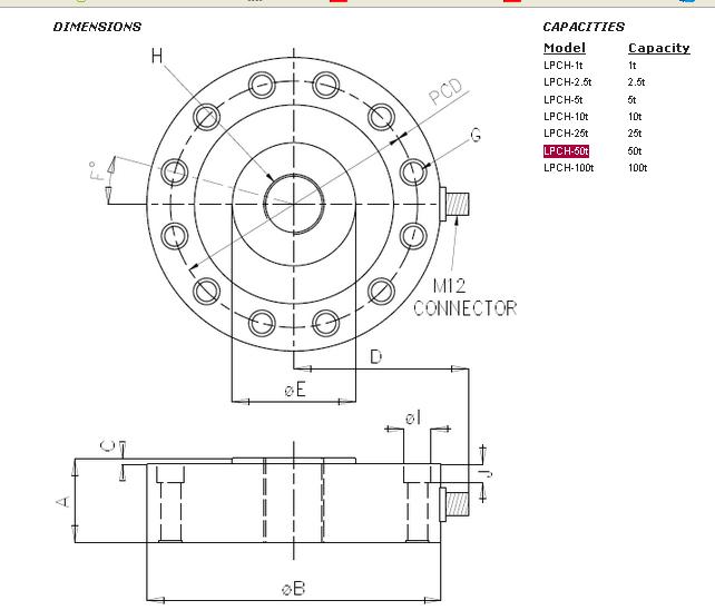 http://www.jfgx.com.cn/chuanganqi/lpch-50t.html
